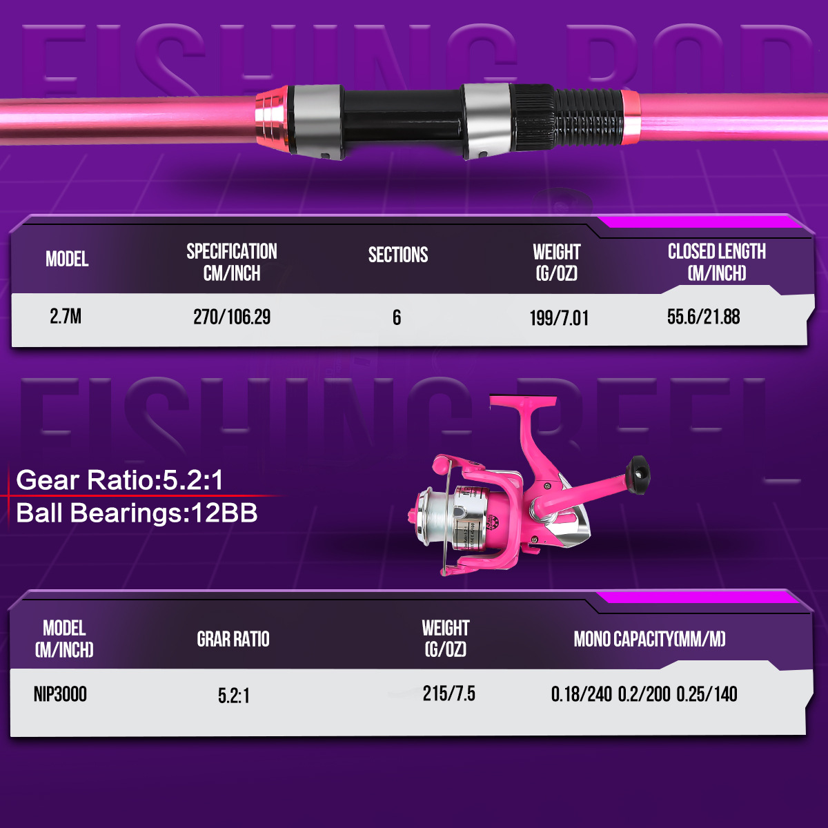 Fishing Pole Set Full Kits Wit - Fishing Equipment Online ulasan dan harga