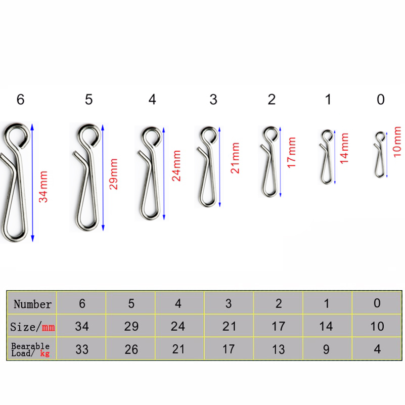 50pcs/box Bearing Lock Rolling - Baitcasting Reel ulasan dan harga