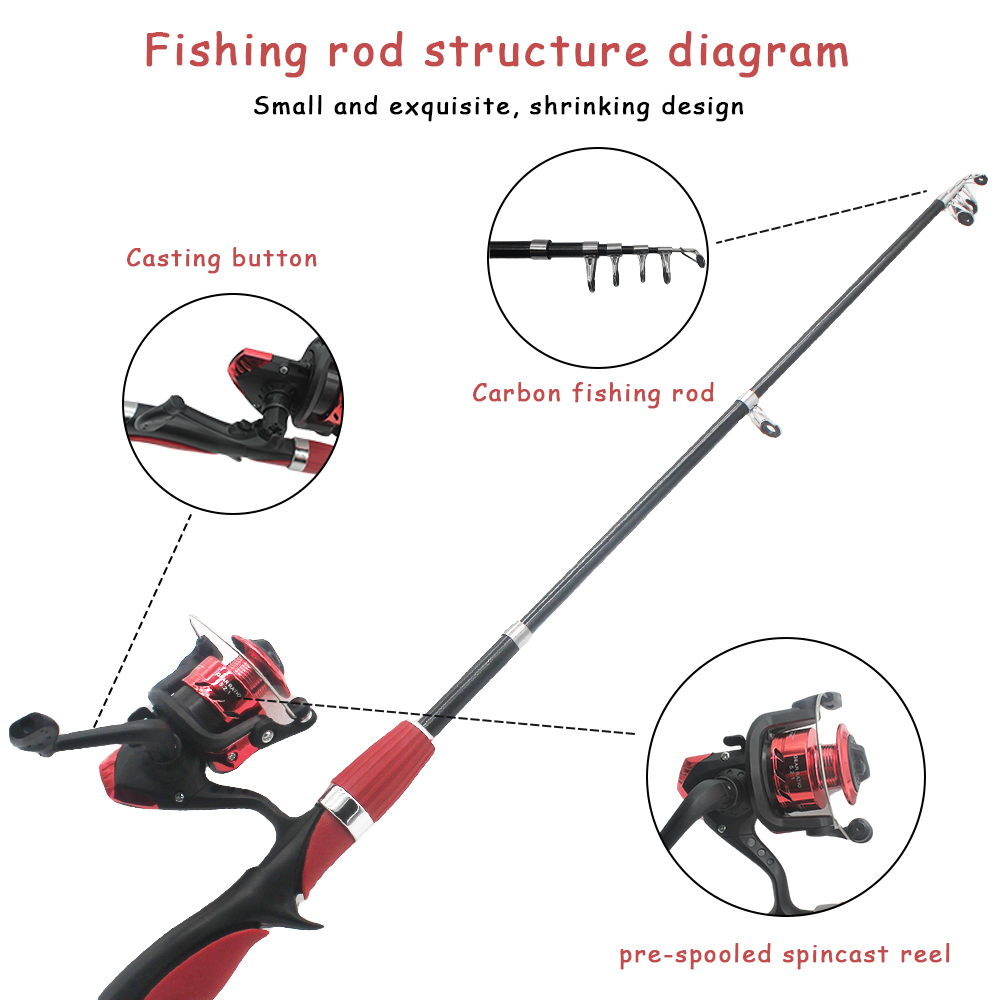 Kids Fishing Pole Set Fishing  - Fishing Equipment Online ulasan dan harga